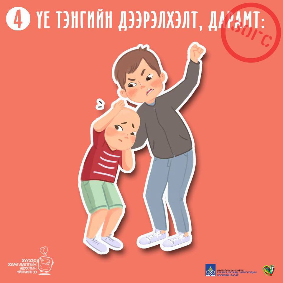 ҮЕ ТЭНГИЙН ДЭЭРЭЛХЭЛТ, ДАРАМТЫГ ЗОГСООЁ!